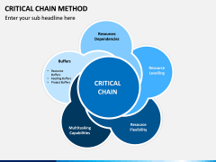 Criticial Chain Method PPT Slide 1