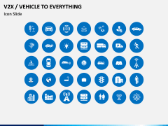 Vehicle to Everything (V2X) PPT Slide 13