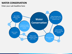 Water Conservation PPT Slide 2