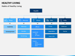 Healthy Living PPT Slide 7