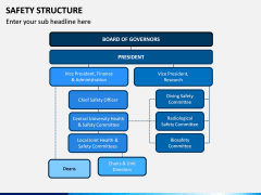 Safety Structure PPT Slide 1