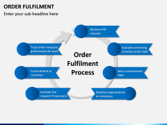 Order Fulfilment PPT Slide 1
