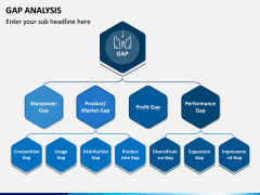 Gap Analysis PPT Slide 13