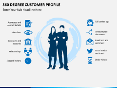360 degree customer profile PPT slide 3