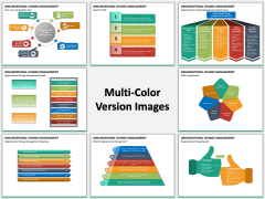 Organizational Change Management PPT Slide MC Combined