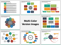 Stakeholder Identification PPT Slide MC Combined