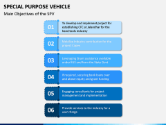 Special Purpose Vehicle (SPV) PPT Slide 7