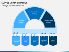Supply Chain Strategy PPT Slide 13