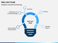 Roll Out Plan PPT Slide 4