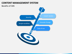Content Management System (CMS) PPT Slide 9
