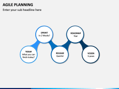 Agile Planning PPT Slide 6