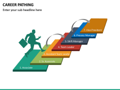 Career pathing free PPT slide 2