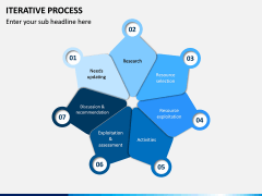 Iterative Process PPT Slide 6