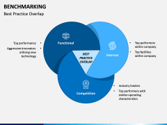 Benchmarking PPT Slide 7