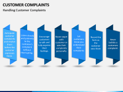 Customer Complaint PPT Slide 10