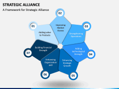 Strategic Alliance PPT Slide 1