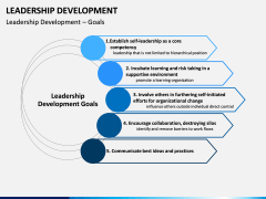 Leadership Development PPT Slide 12