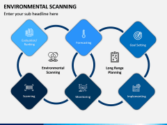 Environmental Scanning PPT Slide 4