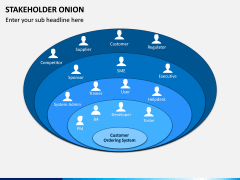 Stakeholder Onion PPT Slide 4