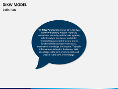 DIKW Model PPT Slide 2