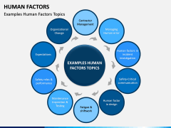 Human Factors PPT Slide 1