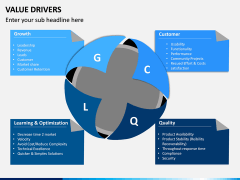 Value Drivers PPT Slide 8