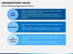 Organizational Values PPT Slide 9