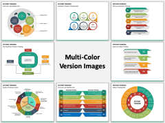 Systems Thinking MC Combined