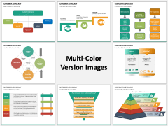 Customer advocacy PPT slide MC Combined