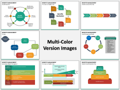 Benefits management PPT slide MC Combined