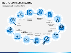 Multichannel Marketing PPT slide 8