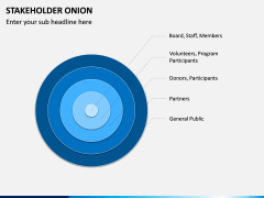 Stakeholder Onion PPT Slide 5