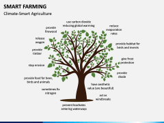 Smart Farming PPT Slide 12