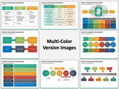 Project Integration Management PPT MC Combined