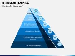 Retirement Planning PPT Slide 7