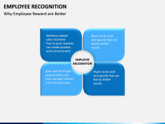 Employee Recognition PPT Slide 8