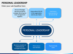 Personal Leadership PPT Slide 3