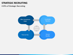 Strategic Recruiting PPT Slide 12