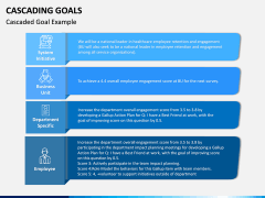 Cascading Goals PPT Slide 5