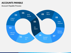 Accounts Payable PPT Slide 6
