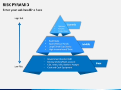 Risk Pyramid PPT Slide 7