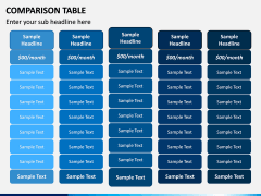 Comparison Tables PPT slide 4