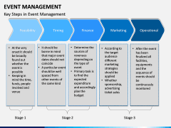 Event Management PPT Slide 16
