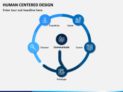 Human Centered Design PPT Slide 11