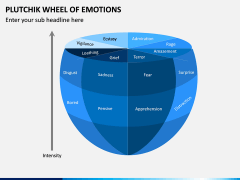 Plutchik Wheel of Emotions PPT Slide 4
