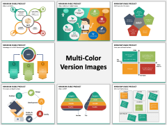 Minimum viable product PPT slide MC Combined