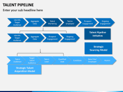 Talent Pipeline PPT Slide 15