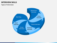 Interview Skills PPT Slide 4