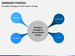 Emergent Strategy PPT Slide 6