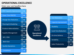 Operational Excellence PPT Slide 7